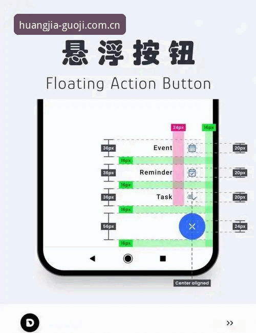 皇家国际平台V4版上手使用指南——安卓用户必看的几个关键操作